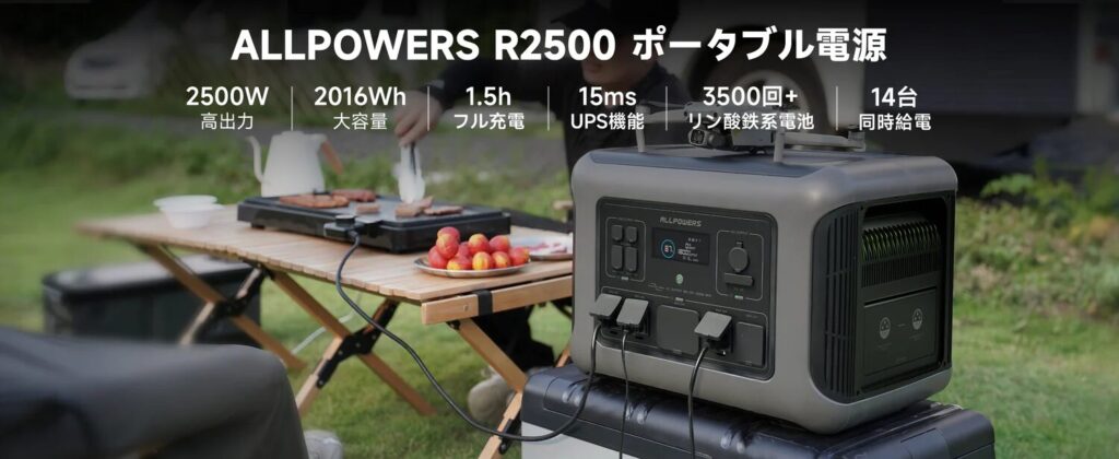 ALLPOWERS R2500画像