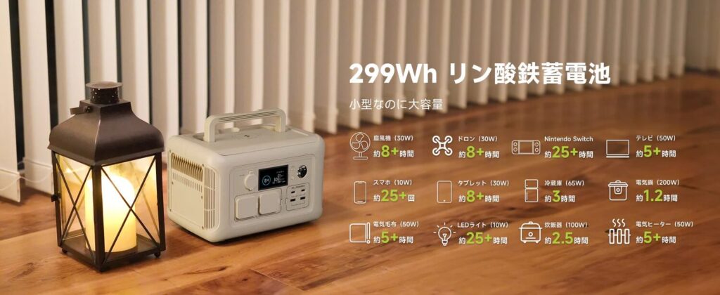 ALLPOWERS R600画像