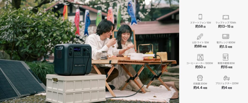 BLUETTI AC180との比較