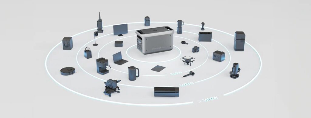 DABBSSONの技術的アドバンテージ