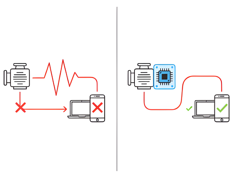 インバーター発電機との違い