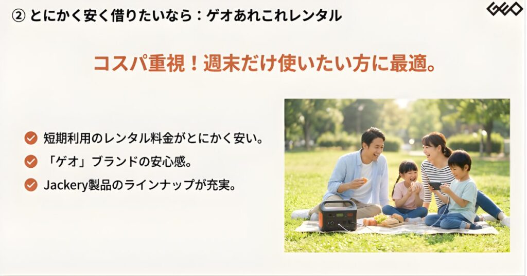 GEO（ゲオ）のレンタル内容説明