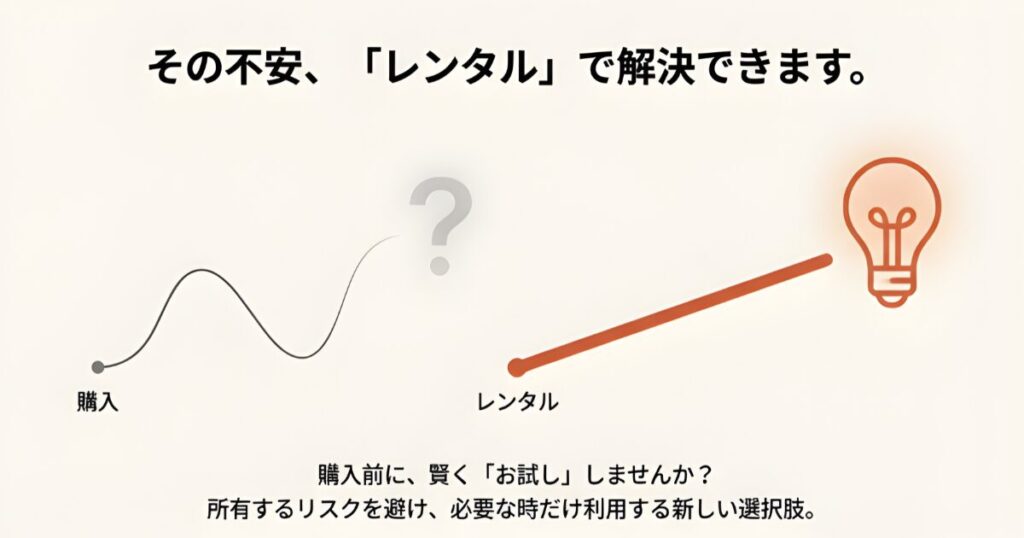購入前にレンタルで不安を解消するチャート