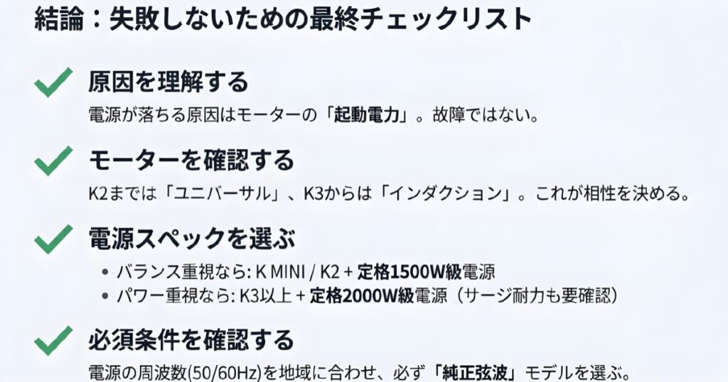 原因理解、モーター確認、電源スペック選び、周波数確認の4項目をまとめたリスト