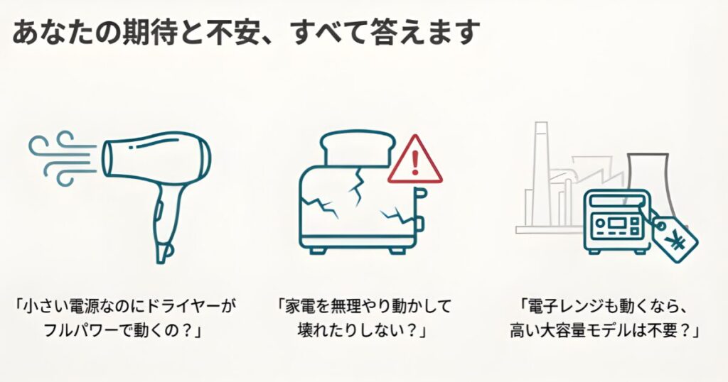 X-Boost機能に対する期待と故障への不安を表したイラスト