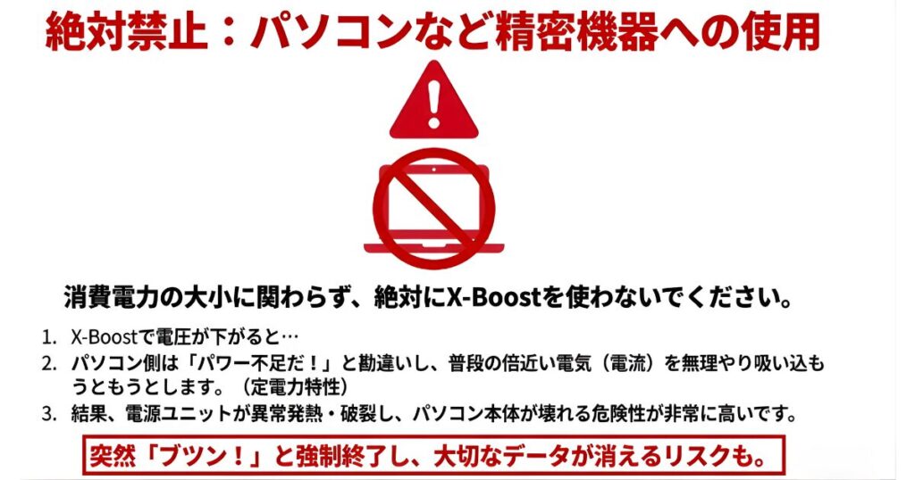 警告：パソコンなど精密機器には絶対に使わないでください