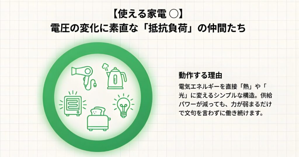 電力リフト機能で使用可能な抵抗負荷の家電(電気ケトル・ドライヤー・ヒーター)と動作原理の解説