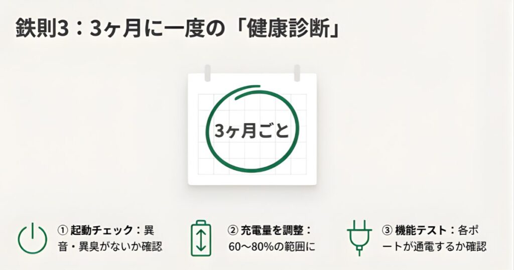 カレンダーに3ヶ月ごとのマークがついた、ポータブル電源の定期点検（健康診断）サイクルを示すイラスト