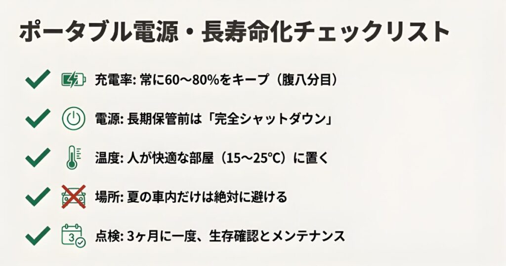 ポータブル電源を長持ちさせるための保管チェックリスト一覧。充電率、温度、場所、点検頻度などの要点まとめ