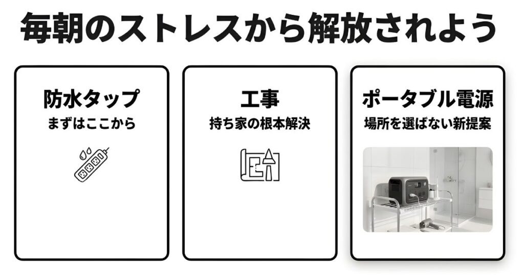 防水タップ、工事、ポータブル電源のいずれかを選ぶための解決策まとめチャート