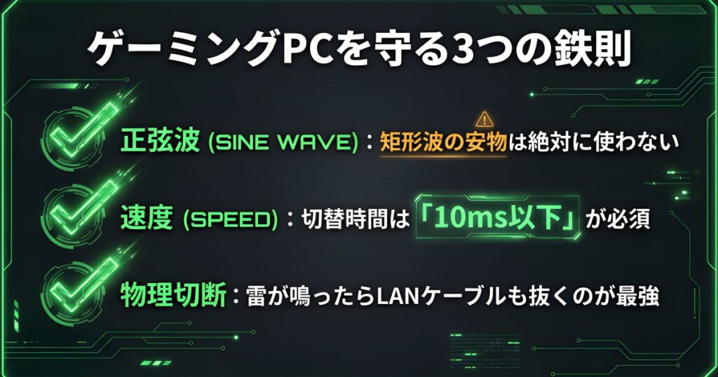 ゲーミングPCを停電から守るための3つの鉄則・正弦波・切替速度・物理切断