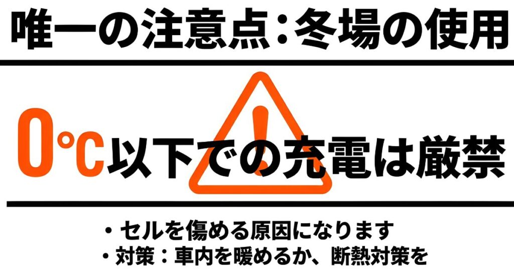 冬場の0℃以下での充電厳禁と、車内を暖めるなどの断熱対策に関する注意喚起