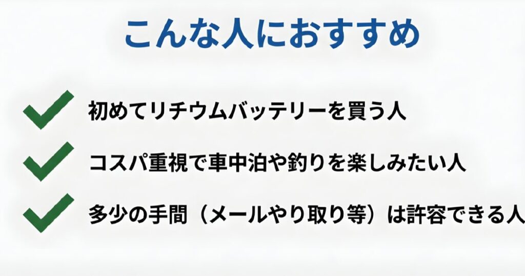 LiTimeバッテリーをおすすめするターゲット層。初めてリチウムイオン電池を買う人や、コスパ重視で車中泊・釣りを楽しみたい人に最適。