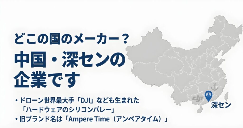 LiTime（リタイム）がどこの国のメーカーか解説した図。中国深センの企業であり、旧ブランド名はAmpere Time（アンペアタイム）。