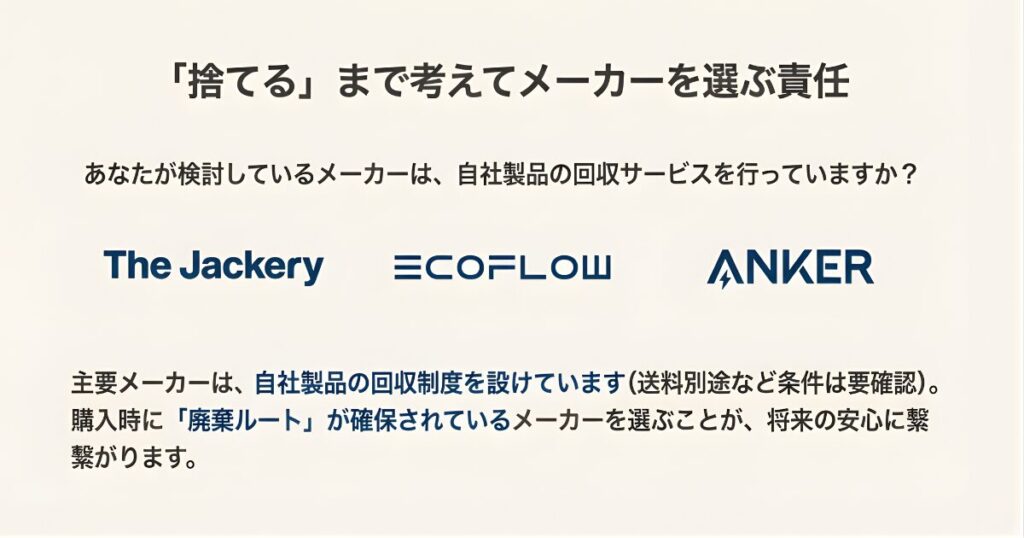 Jackery、EcoFlow、Ankerなど、製品の回収サービスを行っている主要メーカーのロゴ。