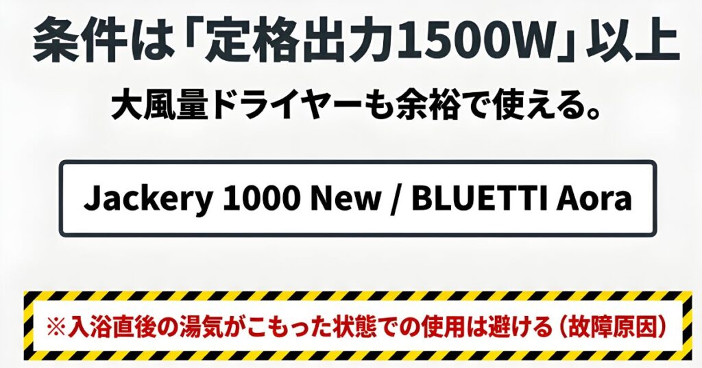 大風量ドライヤーを使うために必要なポータブル電源の定格出力1500W以上の条件
