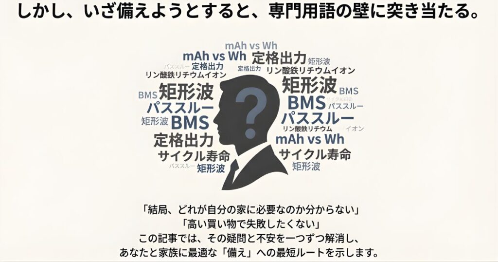 mAhやWhなどの専門用語に悩む人とバッテリー選びの難しさ