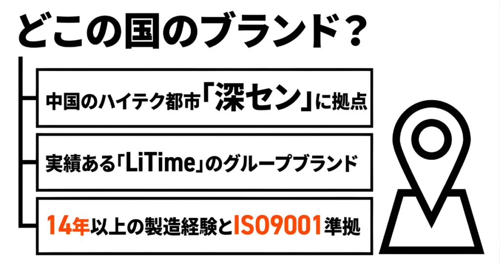 中国・深センに拠点を置きLiTimeグループとして14年以上の製造経験を持つPower Queenの紹介