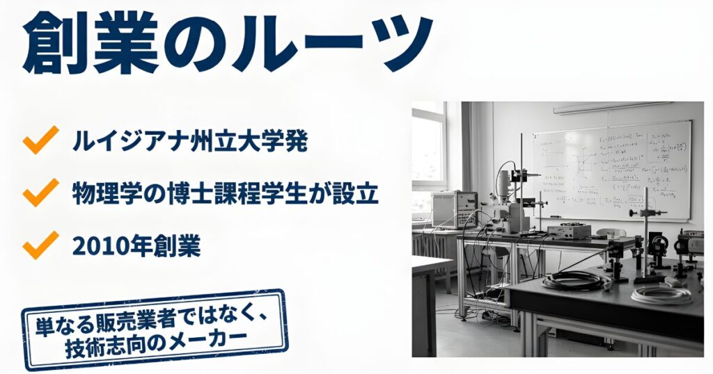 Renogyの創業ルーツ：ルイジアナ州立大学の物理学博士課程学生による設立と研究室の風景