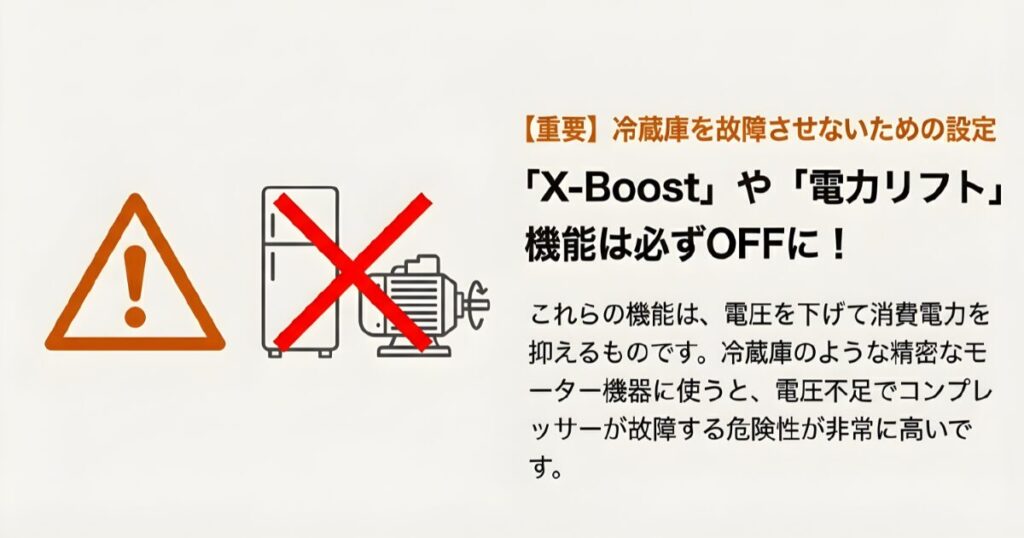 冷蔵庫の故障を防ぐため、EcoFlowのX-BoostやBLUETTIの電力リフト機能は必ずOFFにする警告