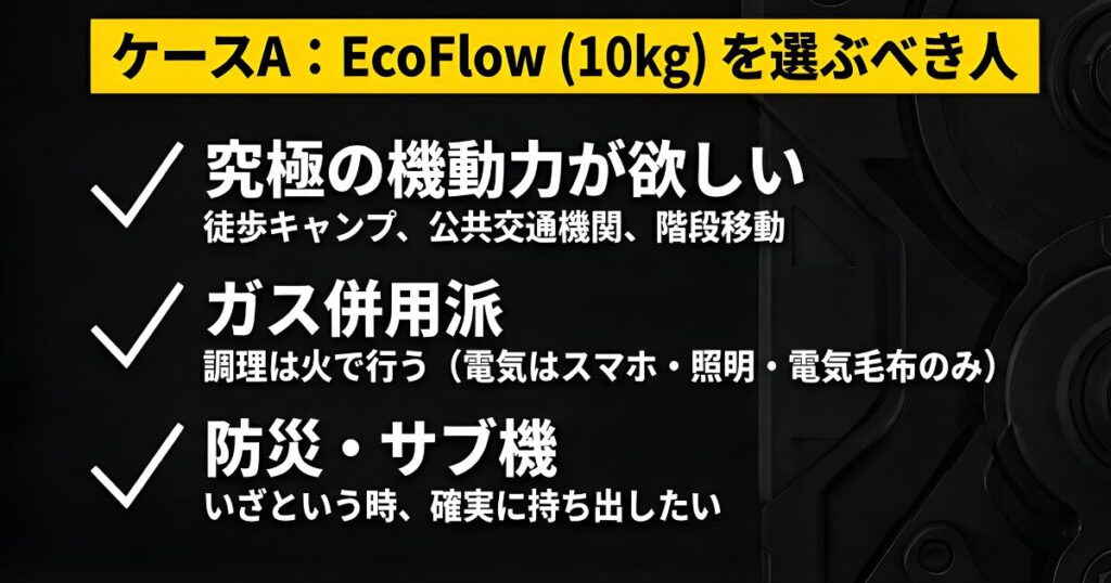 徒歩キャンプやガス併用派、防災用サブ機として機動力を重視する人向けの推奨スライド