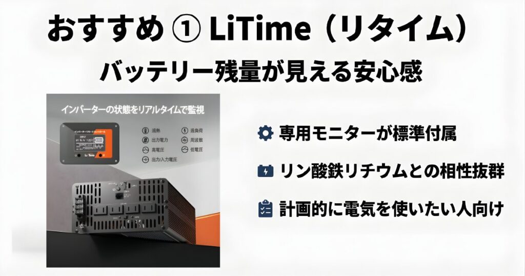 LiTime製インバーターの専用モニターによるバッテリー残量表示とリン酸鉄リチウムバッテリーとの相性の良さの解説