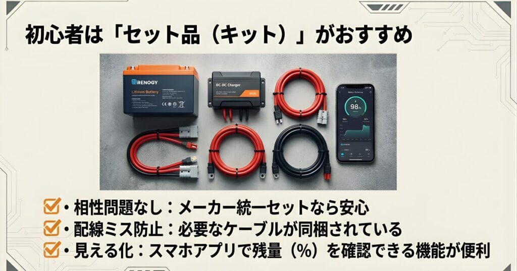 相性問題や配線ミスを防ぐためのメーカー統一セット品と、スマホアプリによる残量確認機能の紹介 。